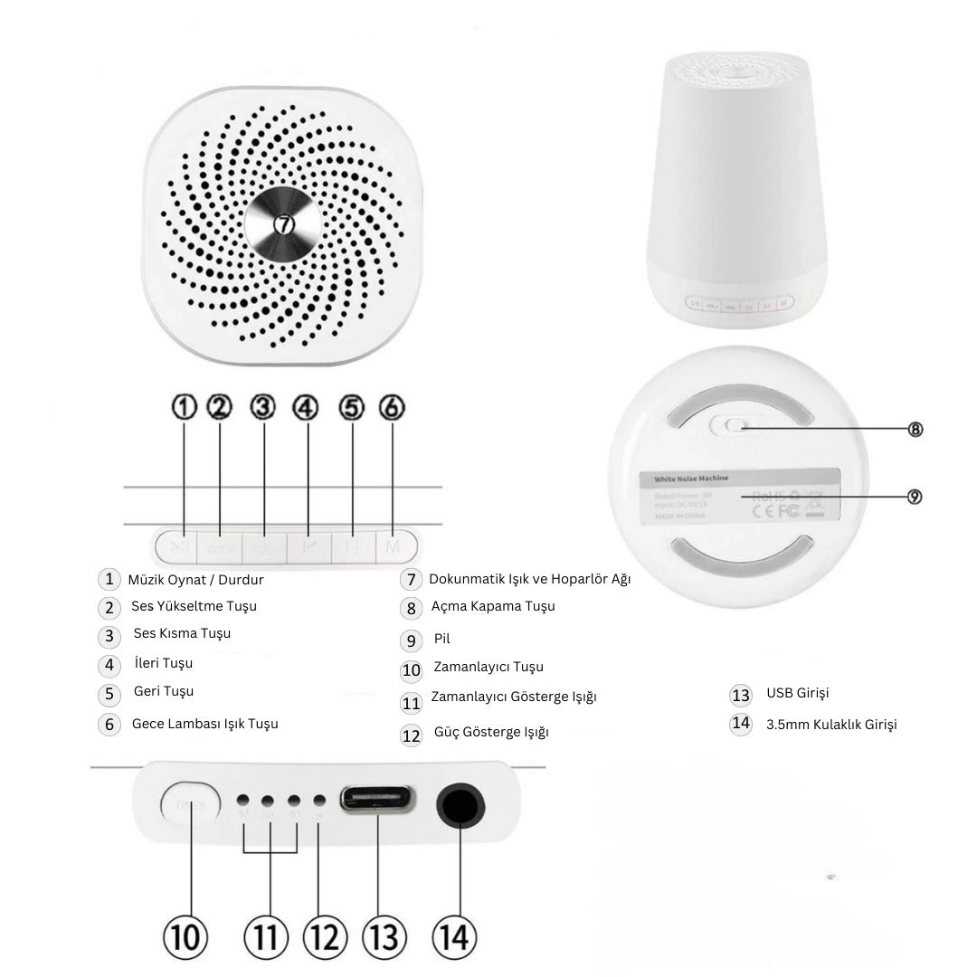 Noise Plus: Akıllı Beyaz Gürültü